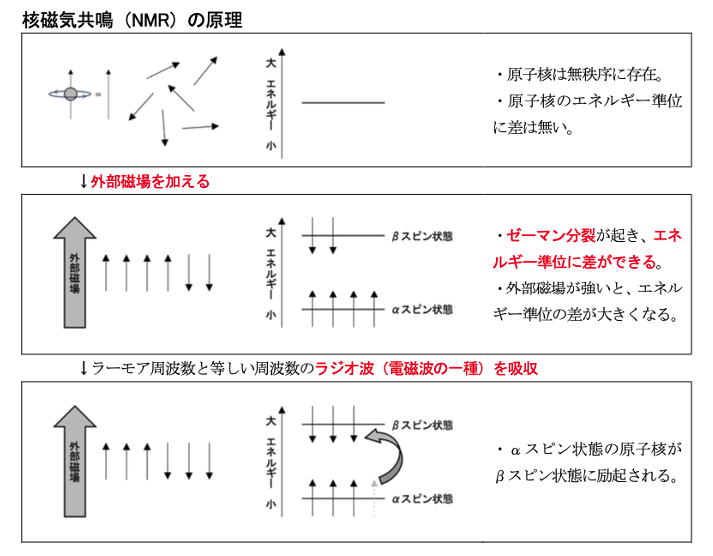 解説画像